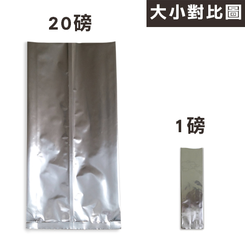 袋型尺寸位置說明