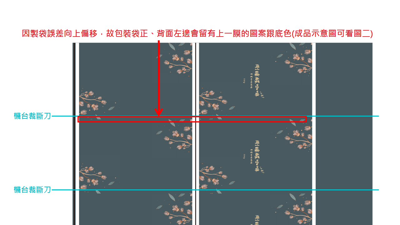 【好in網】數位稿件製作規範-001-2
