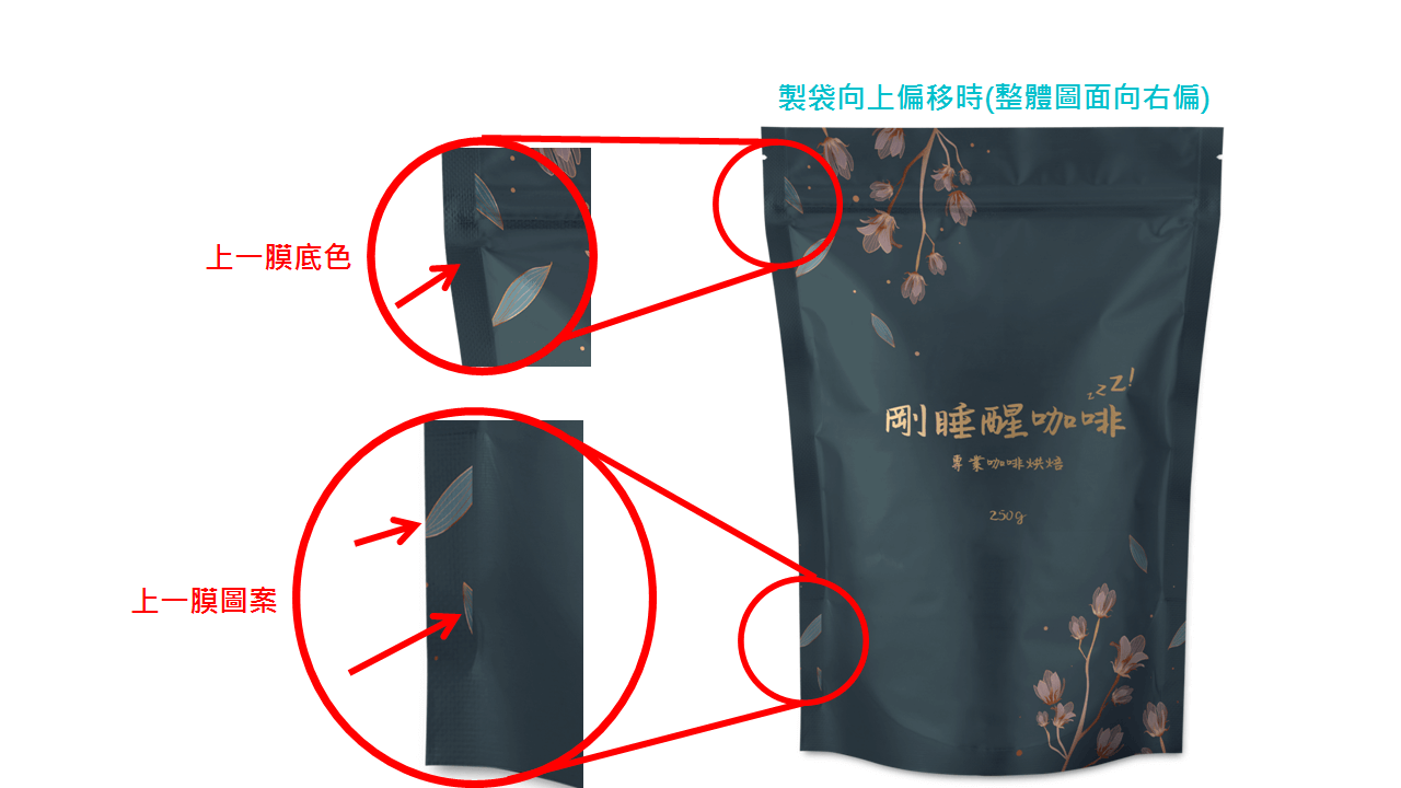 【好in網】數位稿件製作規範-002-1