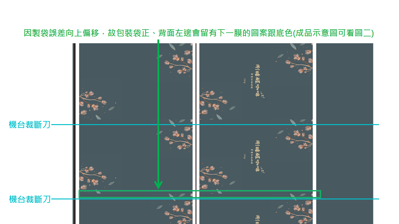 【好in網】數位稿件製作規範-003-3