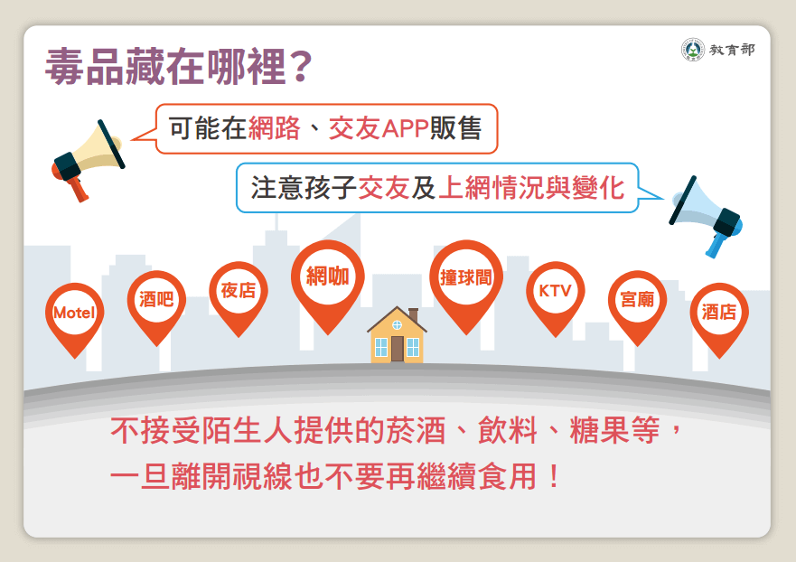 杜絕毒品人人有責