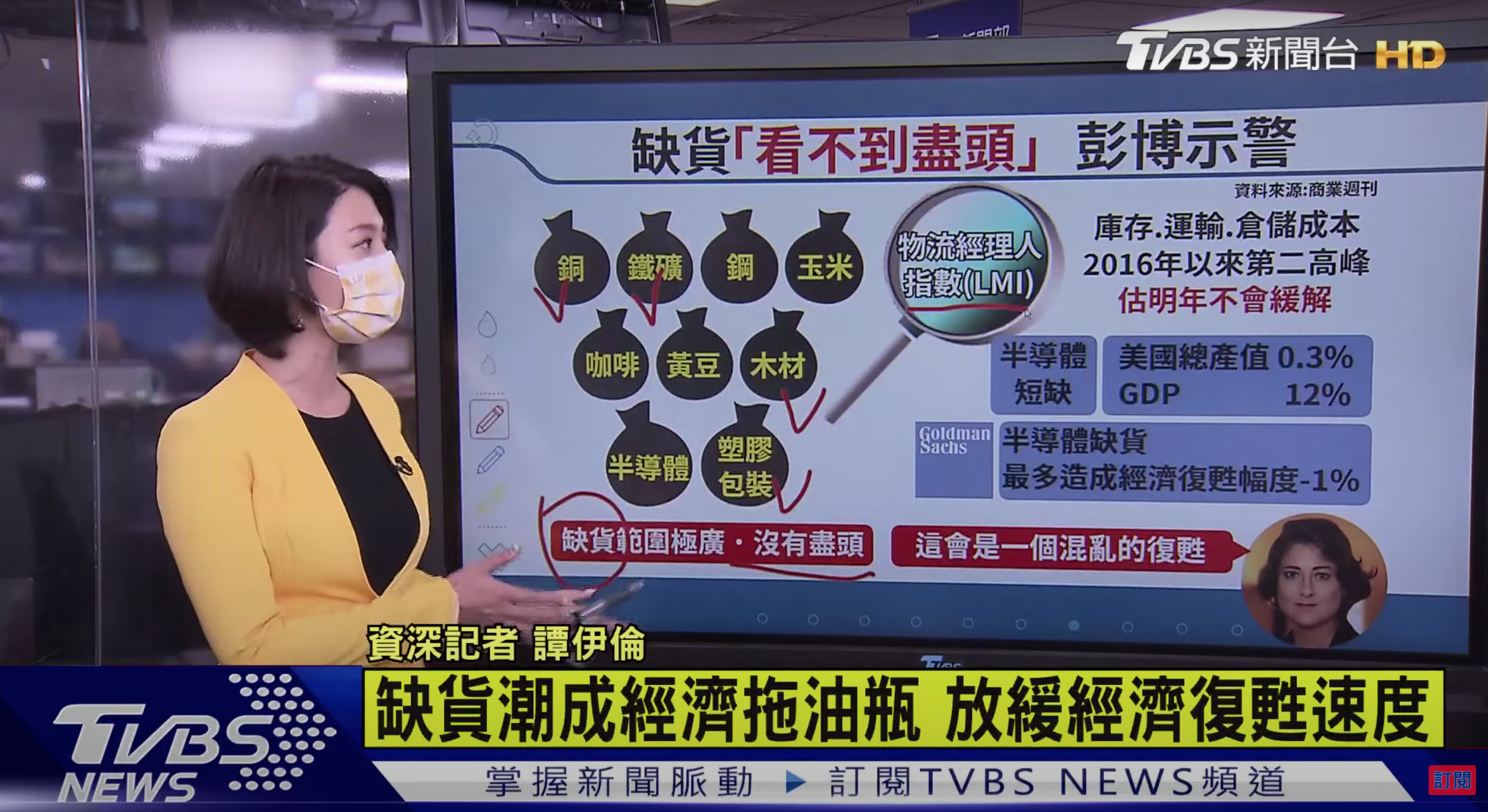 國際原物料上漲