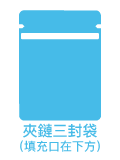 選擇袋型
